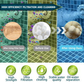 Kevsuvqin pool filter balls material showing durable, recyclable polyester fibers.