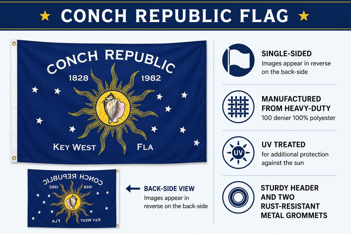 Key West Flags silk-screen printed design shows vibrant colors for outdoor display.