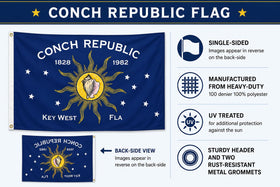 Key West Flags silk-screen printed design shows vibrant colors for outdoor display.
