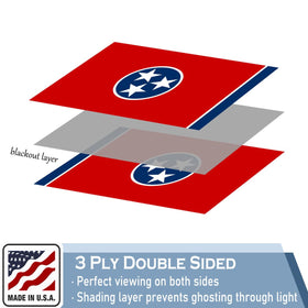 KEYCA Tennessee State Flag double-sided design readable from both sides for accurate display.