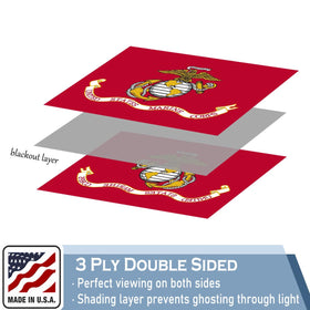 KEYCA USMC flag brass grommets for secure mounting