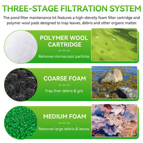Keydinht polymer-wool-pads reduce fine particles for sparkling pond water