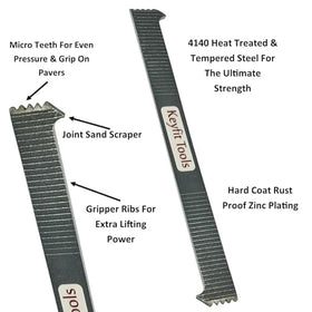 Keyfit Tools 4140 steel close-up shows rugged durability for tough jobs.