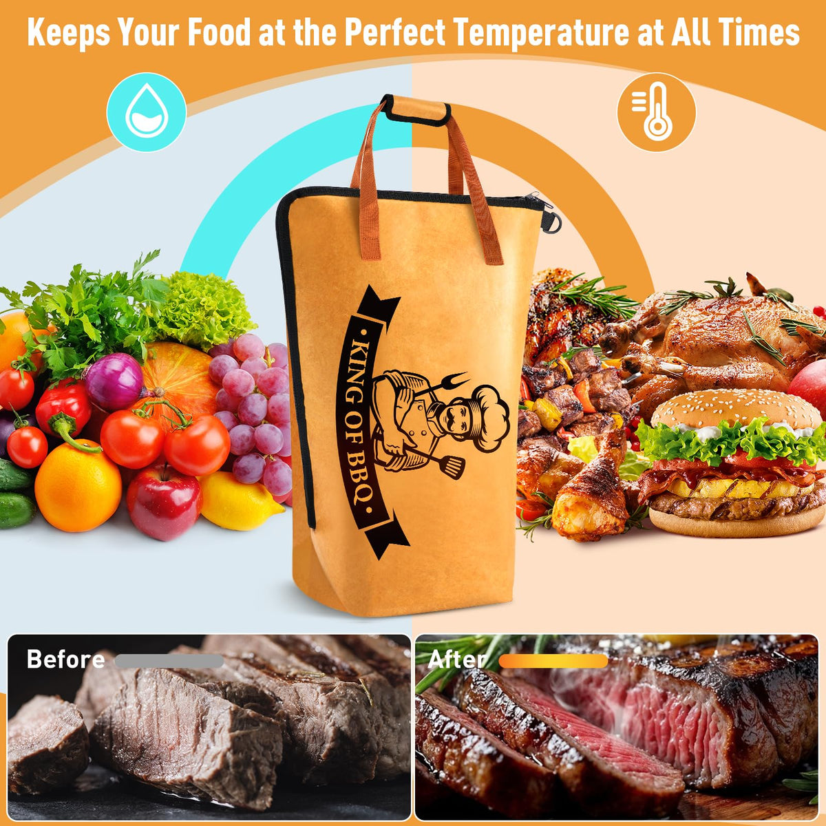 KEZKALS five-layer insulation locks in moisture for juicy resting meat