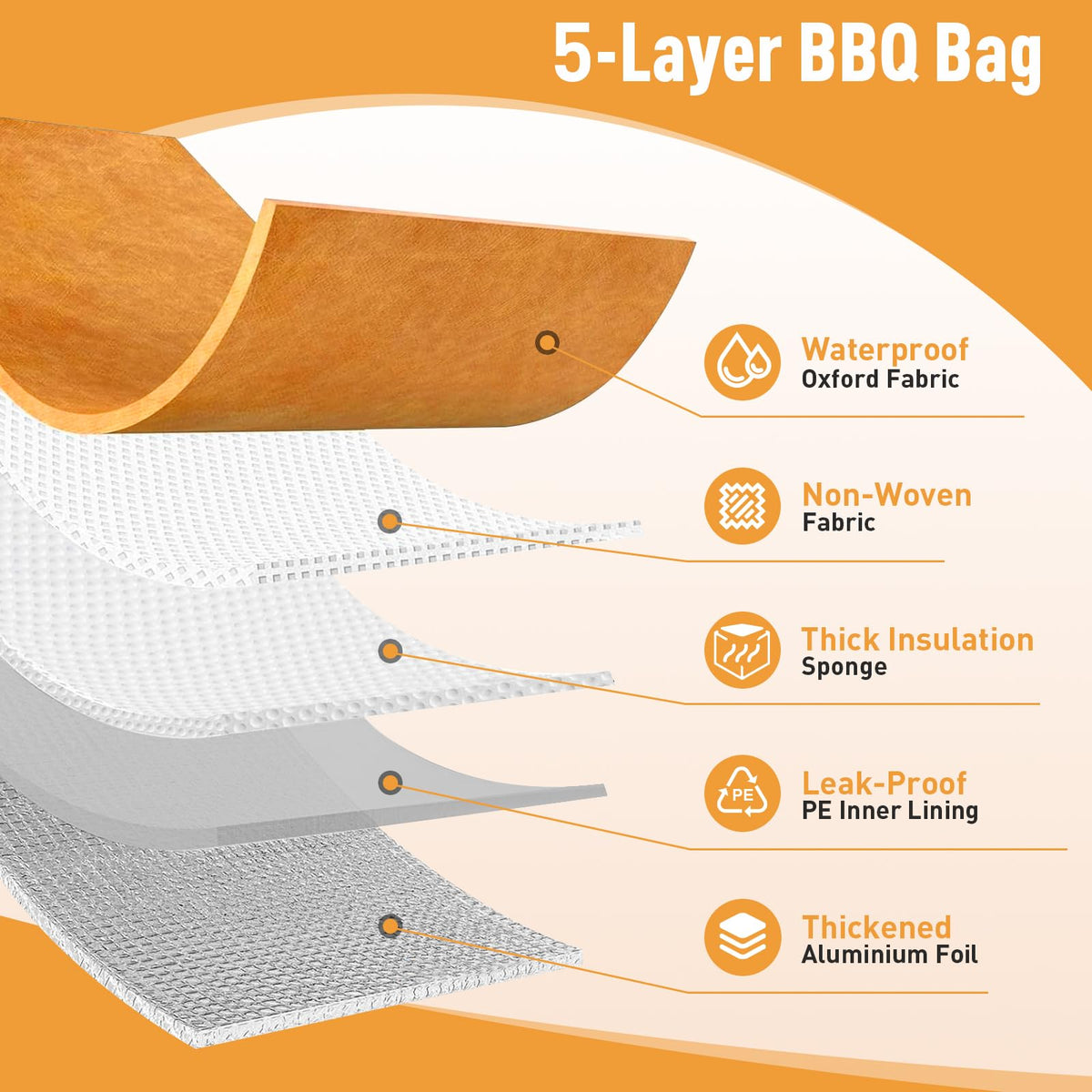KEZKALS BBQ blanket wide-mouth opening for easy placement and removal