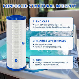 KGC 4CH-949 filter compatibility chart demonstrates broad model fit.