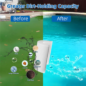 Durable PET construction of KGC CV460 cartridge withstands repeated cleanings.