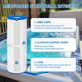 KGC hot tub filter durable BPA-free materials for longer life.