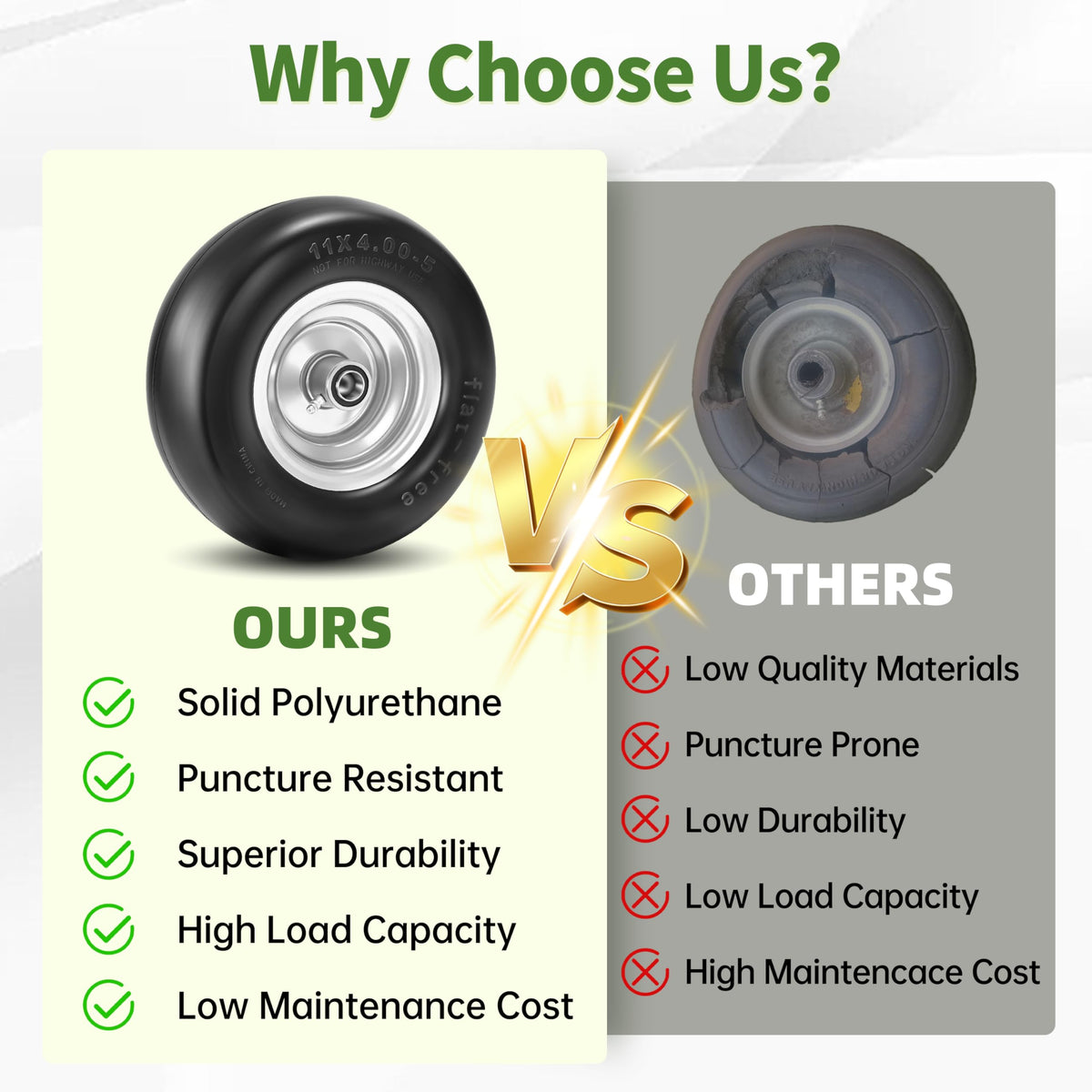 KGOJOY adjustable hub with bearings supports flexible hub lengths.