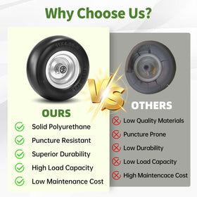KGOJOY adjustable hub with bearings supports flexible hub lengths.