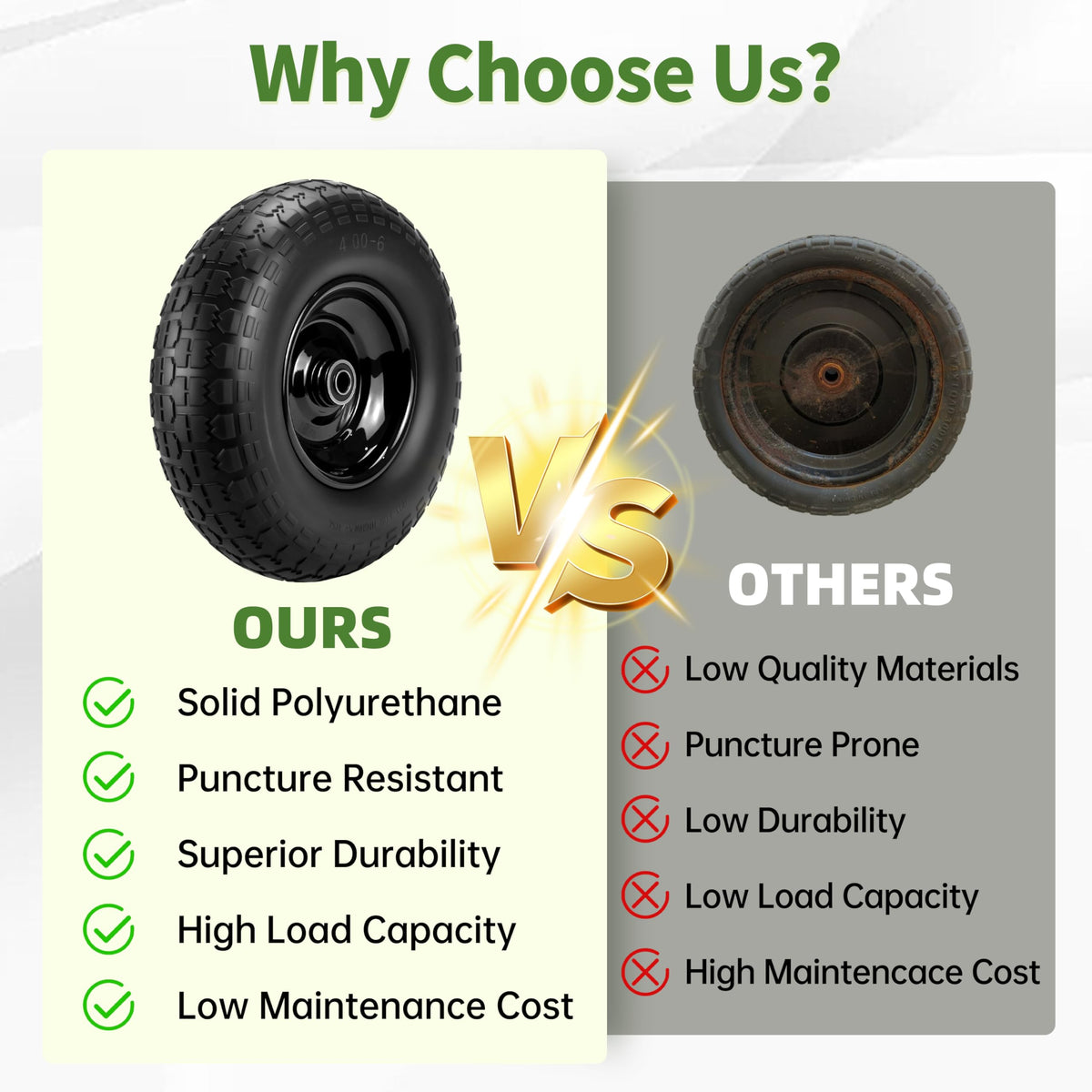 KGOJOY polyurethane tire with thick rim for durable performance on rough terrain.