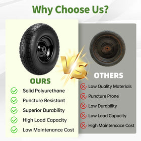 KGOJOY polyurethane tire with thick rim for durable performance on rough terrain.