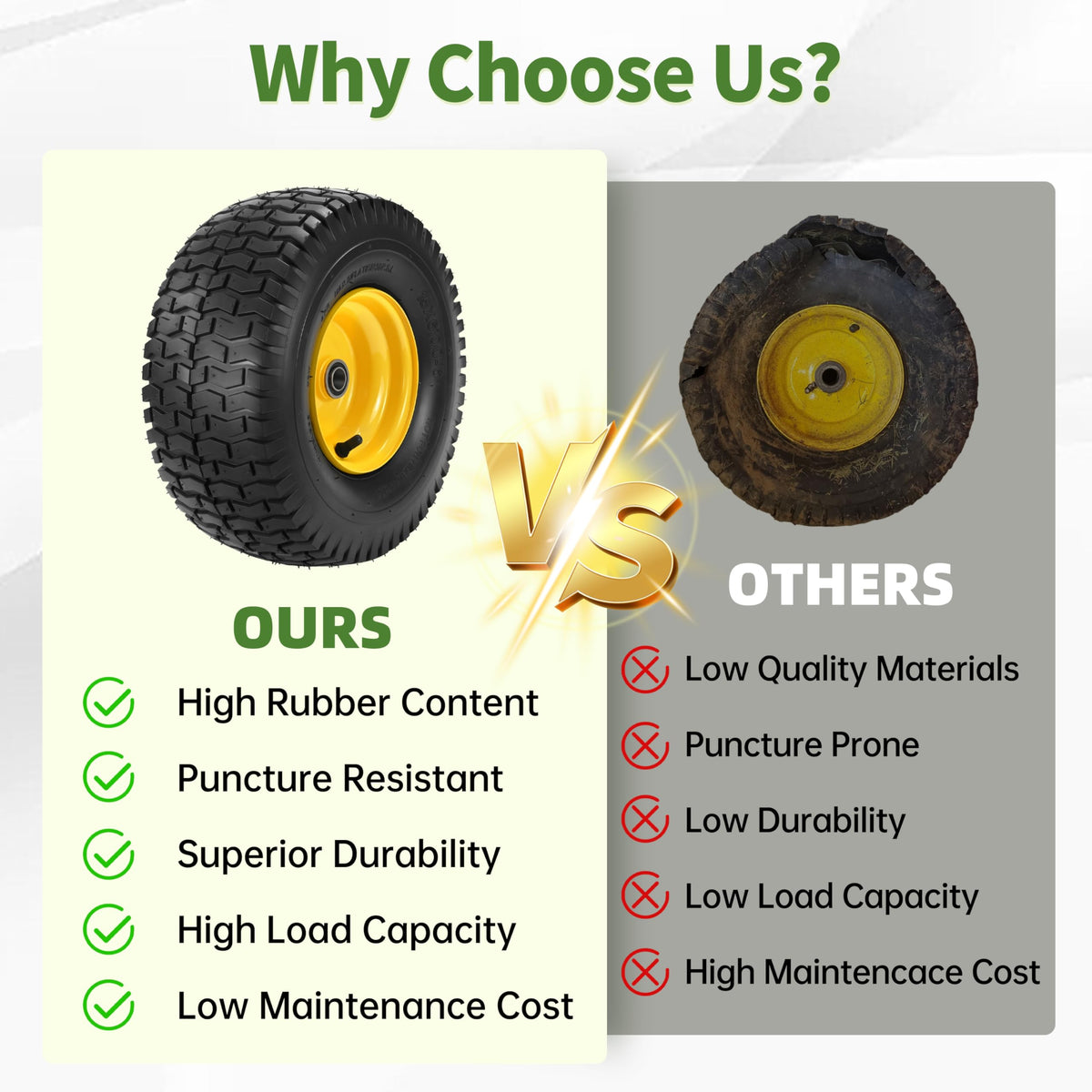 KGOJOY non-slip V-tread for improved traction on varied terrain