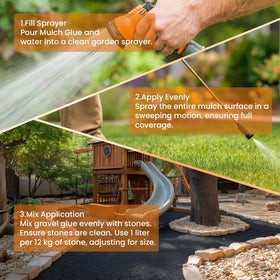KHKD RESIN mulch glue safe for pets and plants after drying.