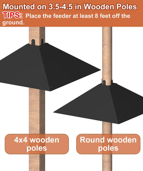 Khordin 17 inch diameter baffle blocks access by squirrels and raccoons.