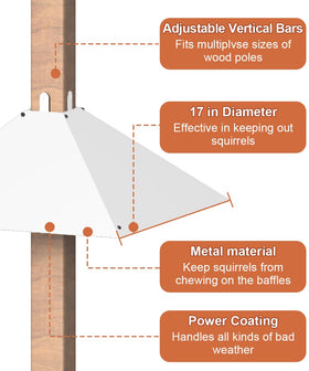Khordin squirrel baffle installation is easy and tool-free