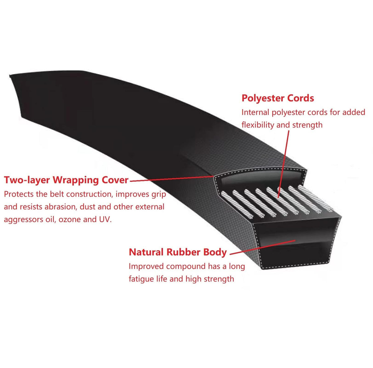KIAPIEBIO deck belt for Craftsman R110 keeps cutting deck steady