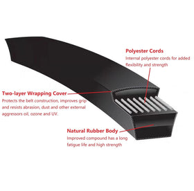 KIAPIEBIO deck belt for Craftsman R110 keeps cutting deck steady