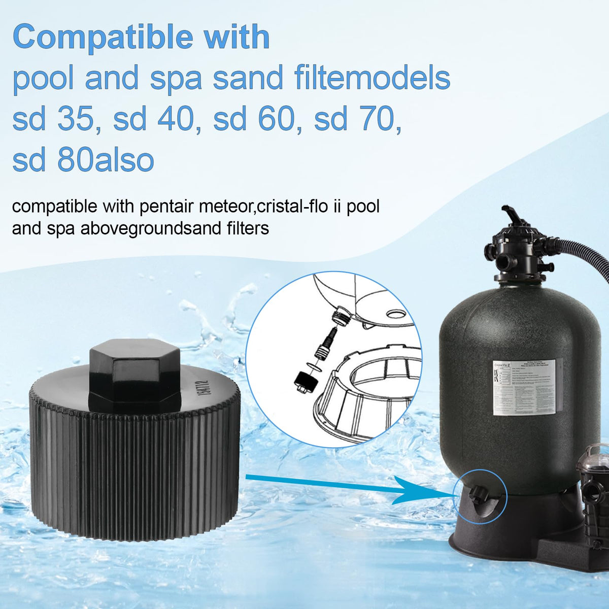 Kiecpoy pentair-sand-dollar-top-mount-drain-cap compatible with SD-series filters.