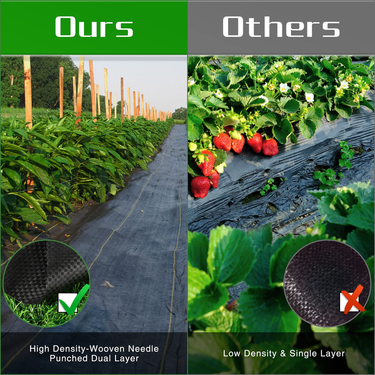 Kijamilee weed barrier fabric underlay for garden beds enhances neat landscaping and soil stabilization