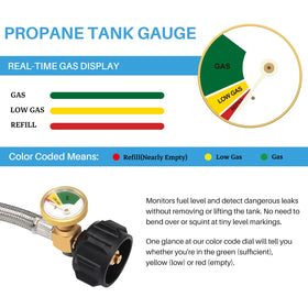 KILILIUN two-pack hose kit with gauge and tape for easy setup