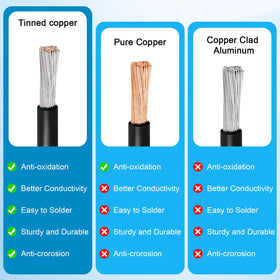 Kimbluth anti-spark XT60i connector ensuring safer high-current power transfers