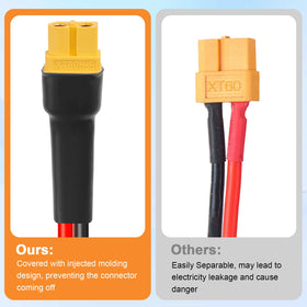 Kimbluth flame-retardant sleeving protects wiring in tight, demanding installations.