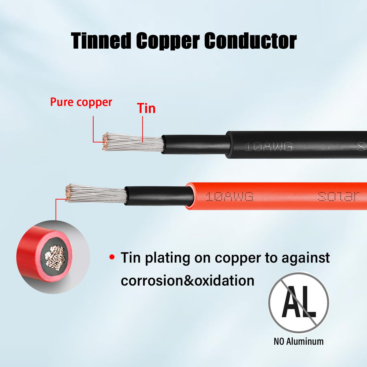 Kimbluth IP68 waterproof solar extension cable for rain, snow, and splash protection.