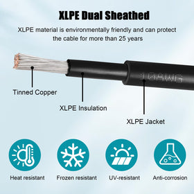 Tinned copper 84‑strand wires from Kimbluth for improved conductivity and corrosion resistance.