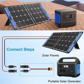 Kimbluth versatile solar compatibility cable connects panels to power stations