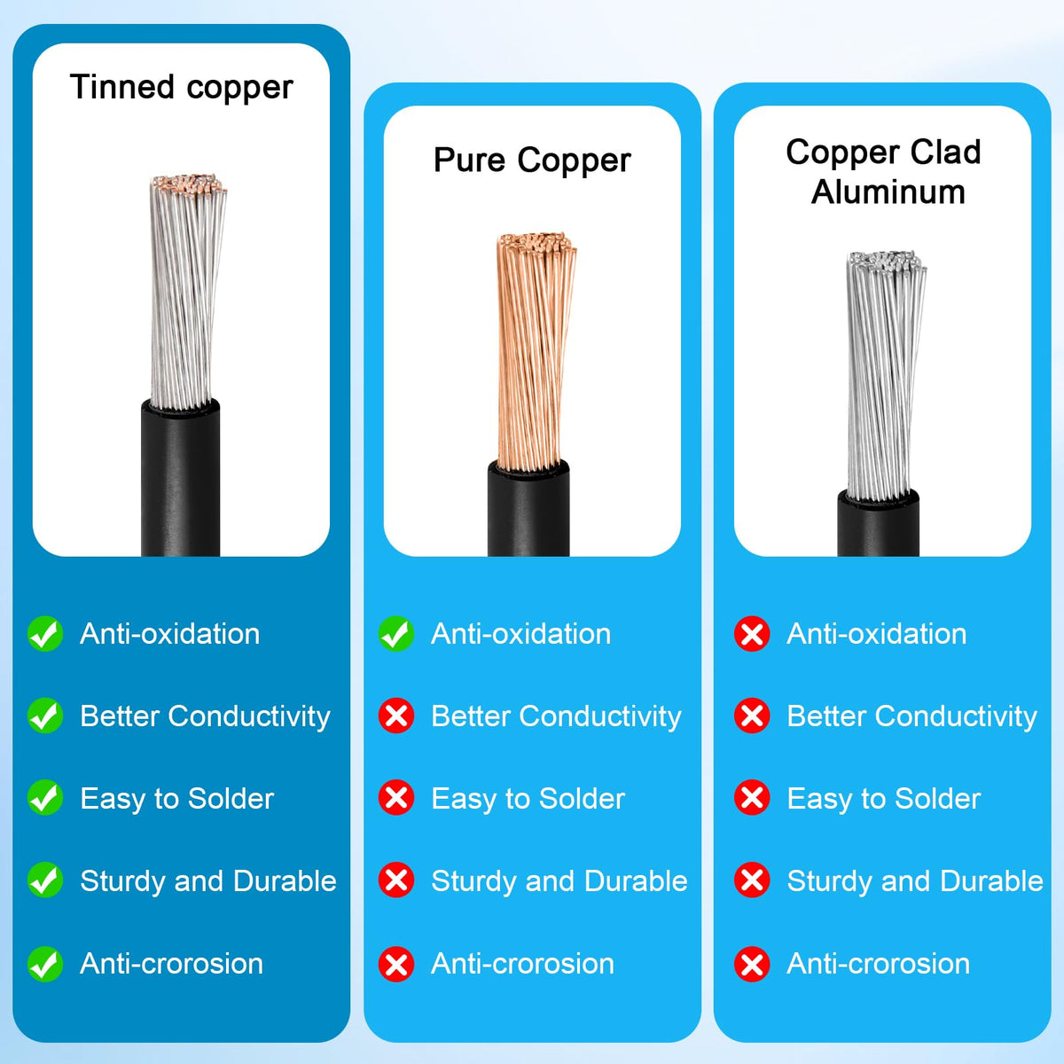 Kimbluth weather-resistant insulation endures harsh outdoor conditions.