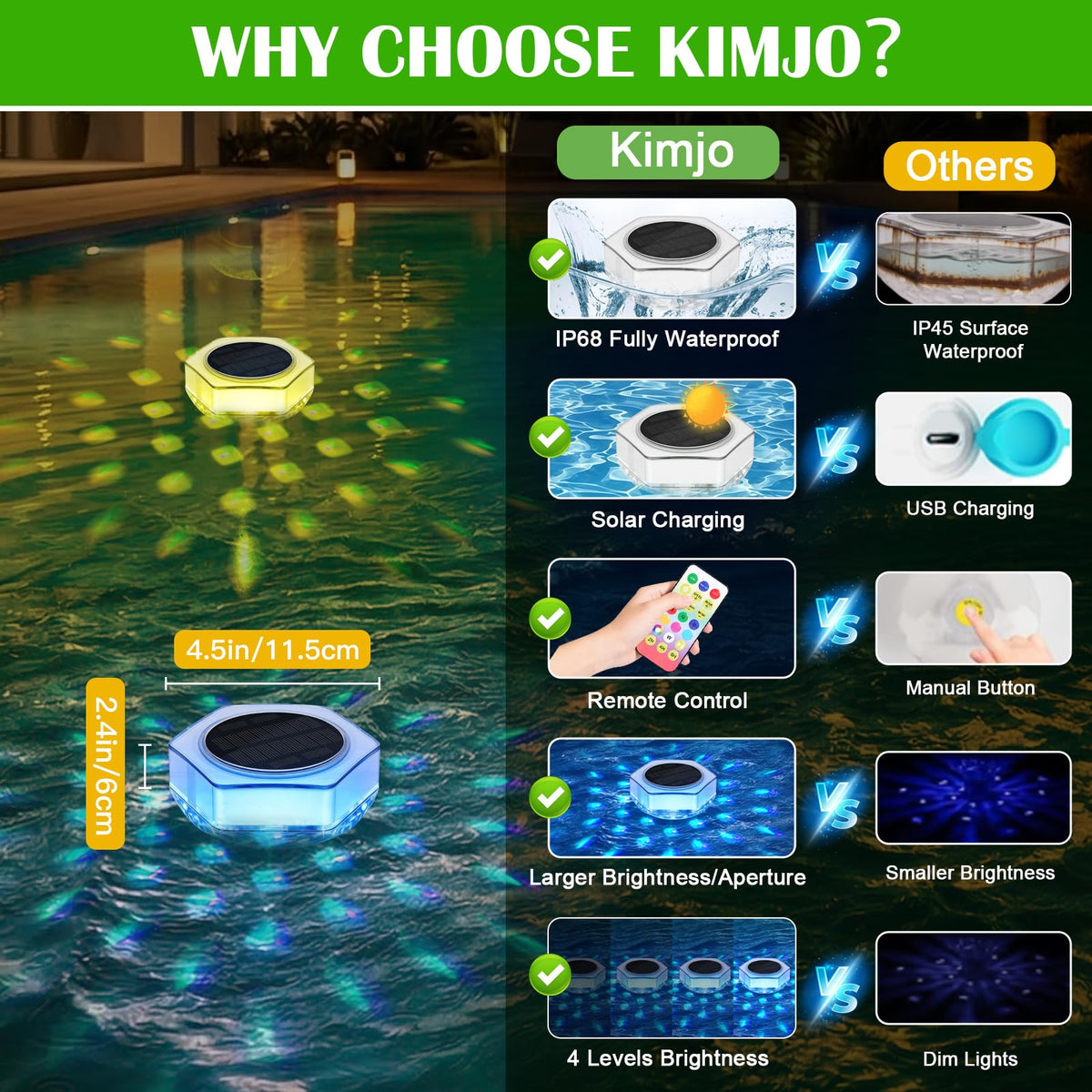 Kimjo crystal texture glow brightens night ponds and pools.
