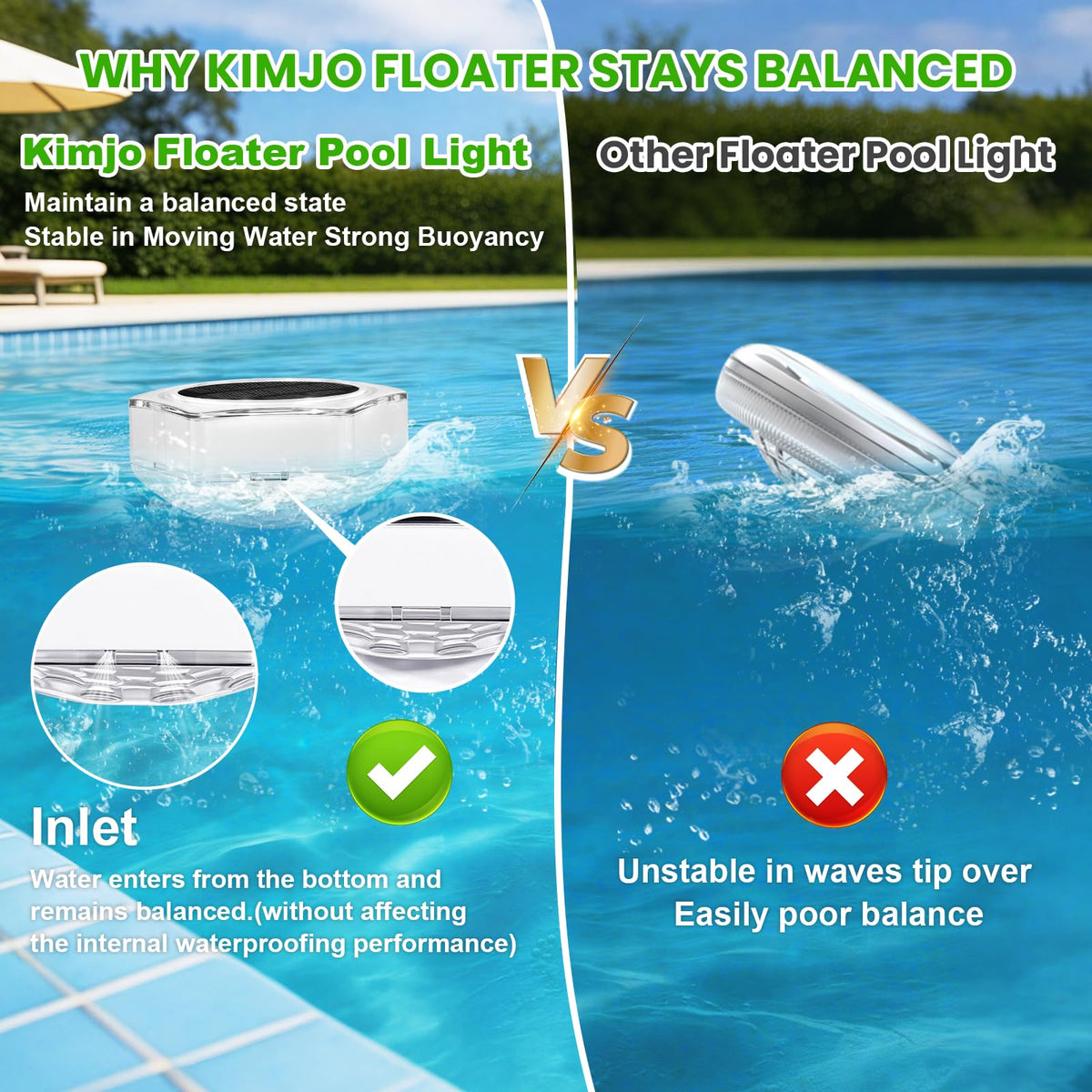 Kimjo dynamic modes illuminate pools with six versatile lighting options.
