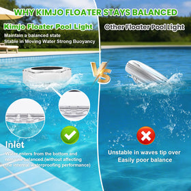 Kimjo dynamic modes illuminate pools with six versatile lighting options.