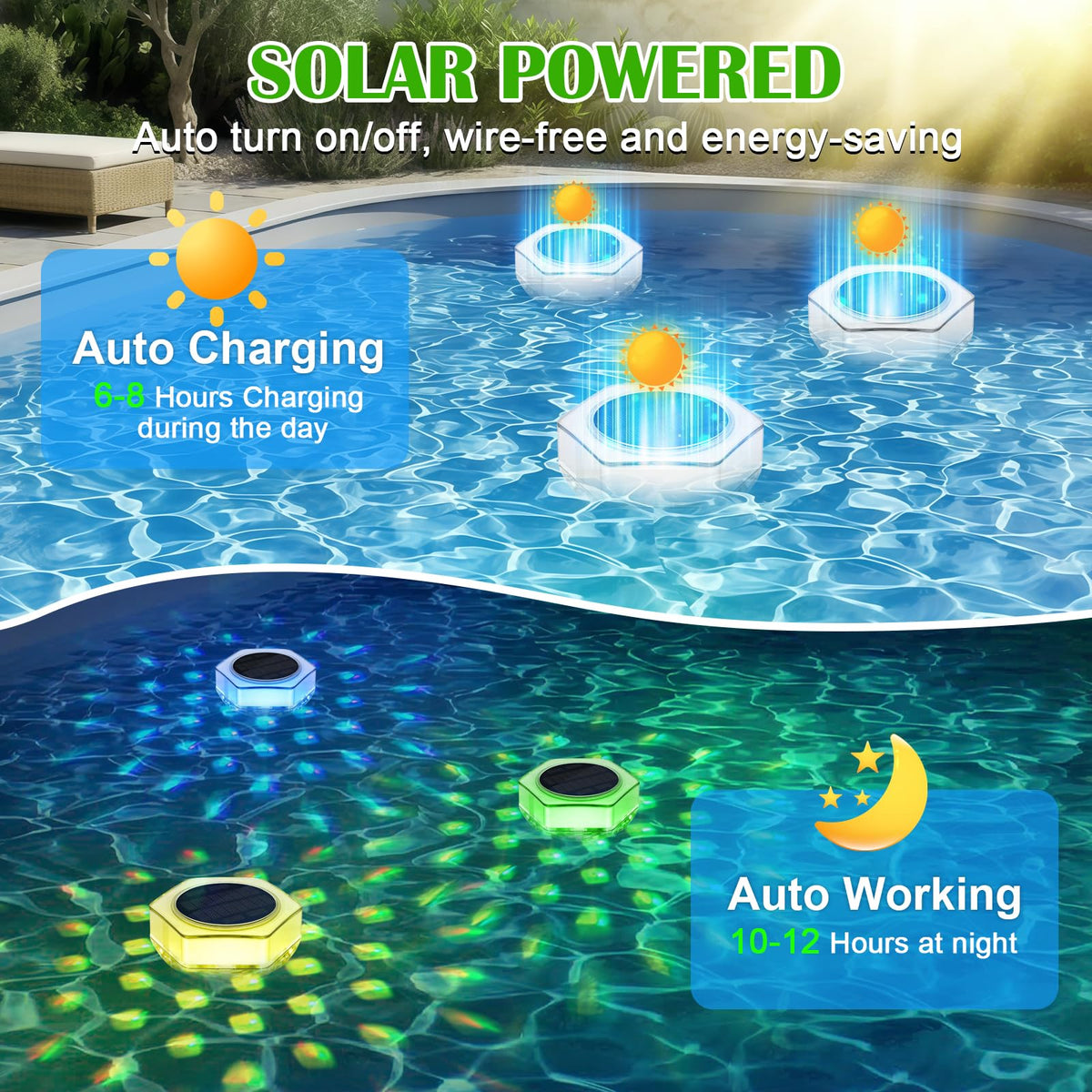 Kimjo remote control for pool light enables easy mood lighting adjustments.