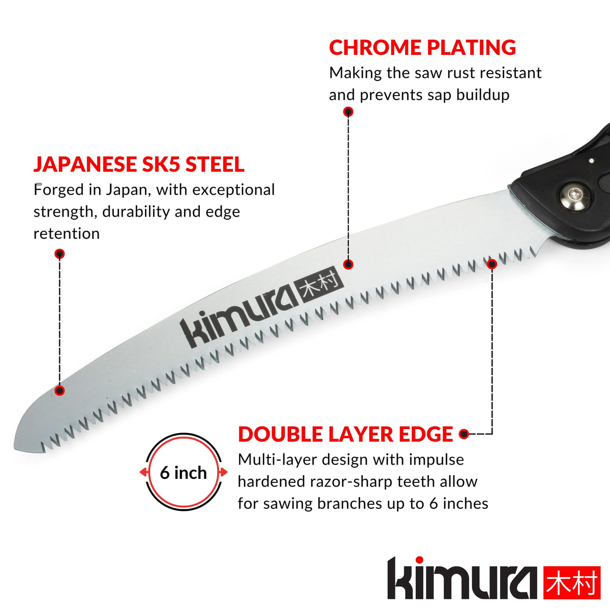 Kimura folding saw handle shown with ergonomic non-slip grip for comfortable use.