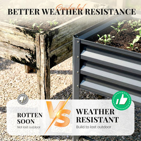 KING BIRD dark grey galvanized finish combines durability and modern look.