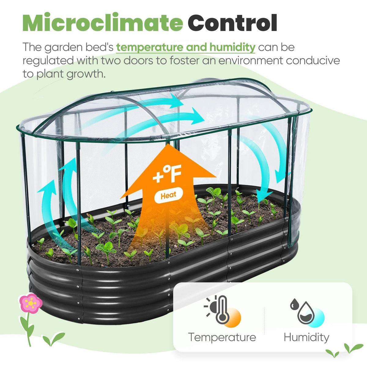 KING BIRD PE cover helps regulate interior temperature for spring growth.