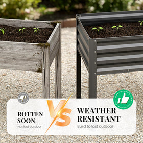 King Bird spacious 71x23x32 frame provides a roomy planting area