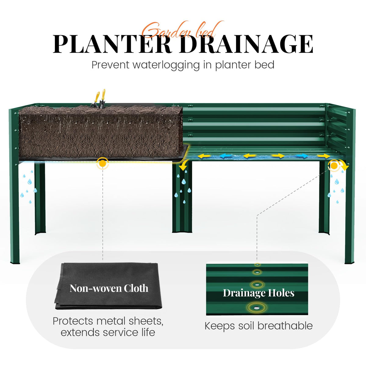KING BIRD spacious 80 gallons soil capacity supports robust planting.