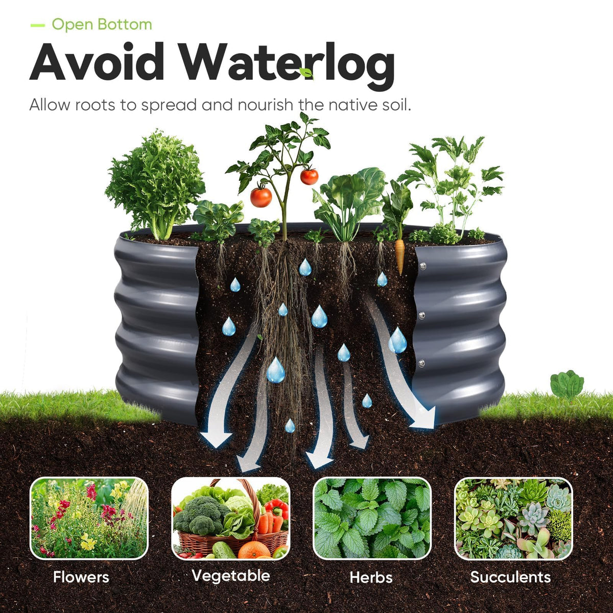 KING BIRD two-year warranty on raised garden bed