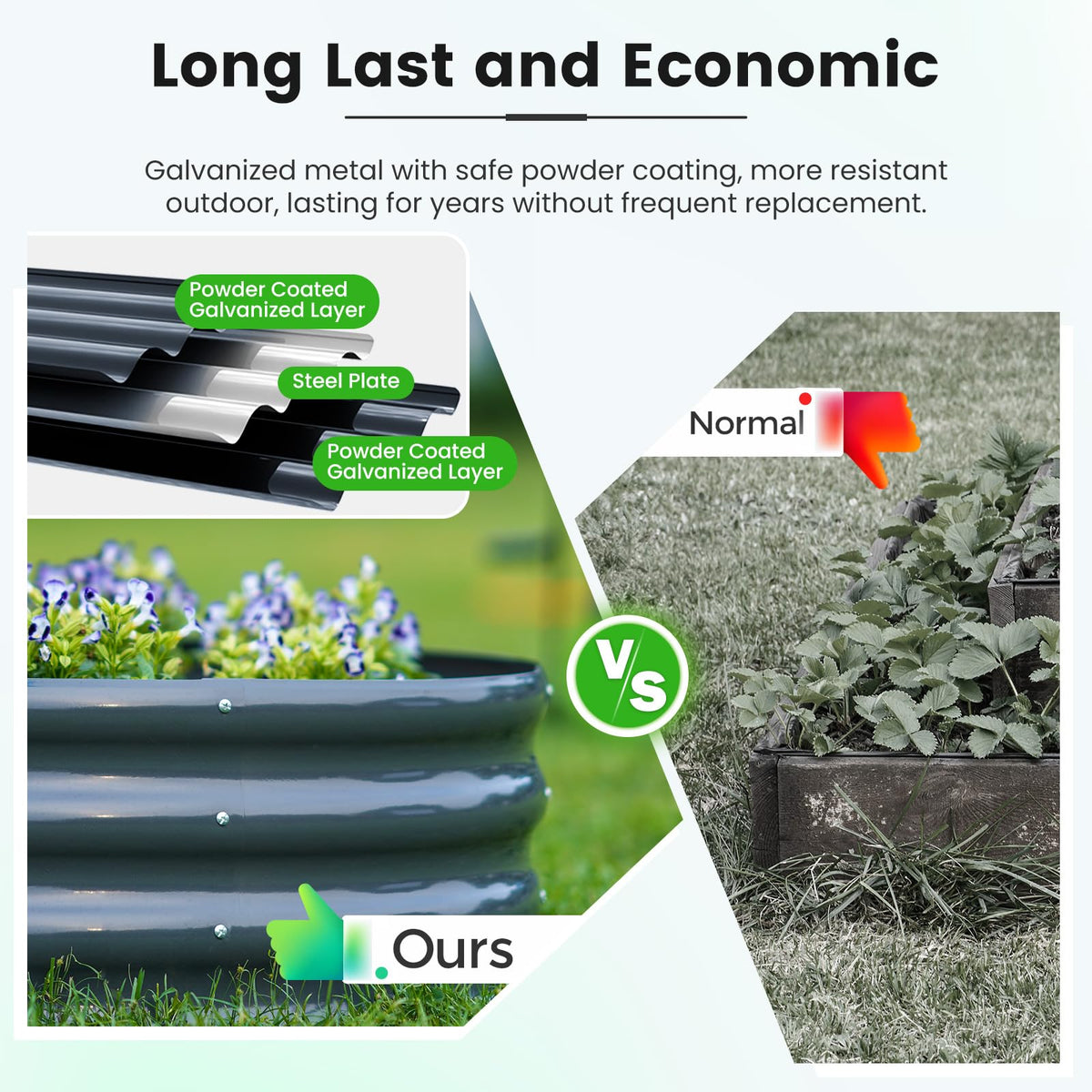 KING BIRD vertical garden solution maximizes small-space planting and yields.