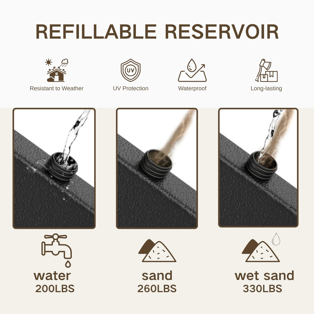 Kingdura sand-fill plates offer heavy ballast for poolside setups.