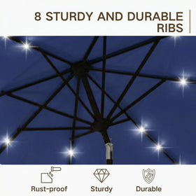 Kingdura UV50+ fabric maintains color and protection