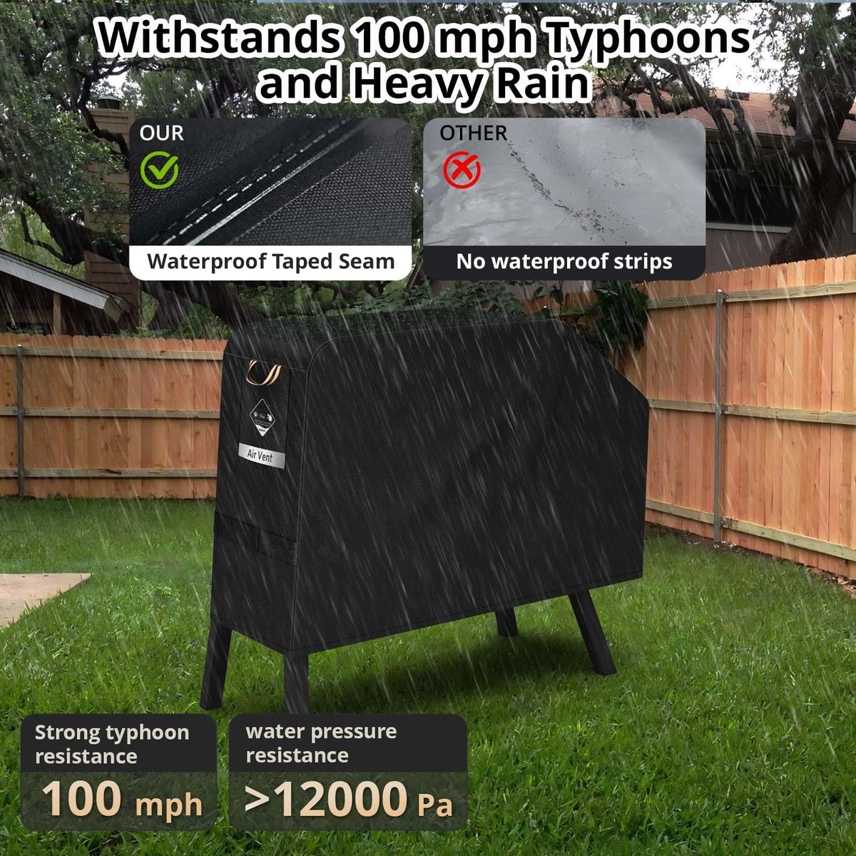 Two air vents promote airflow and reduce moisture under the cover