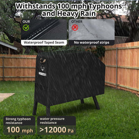 Two air vents promote airflow and reduce moisture under the cover