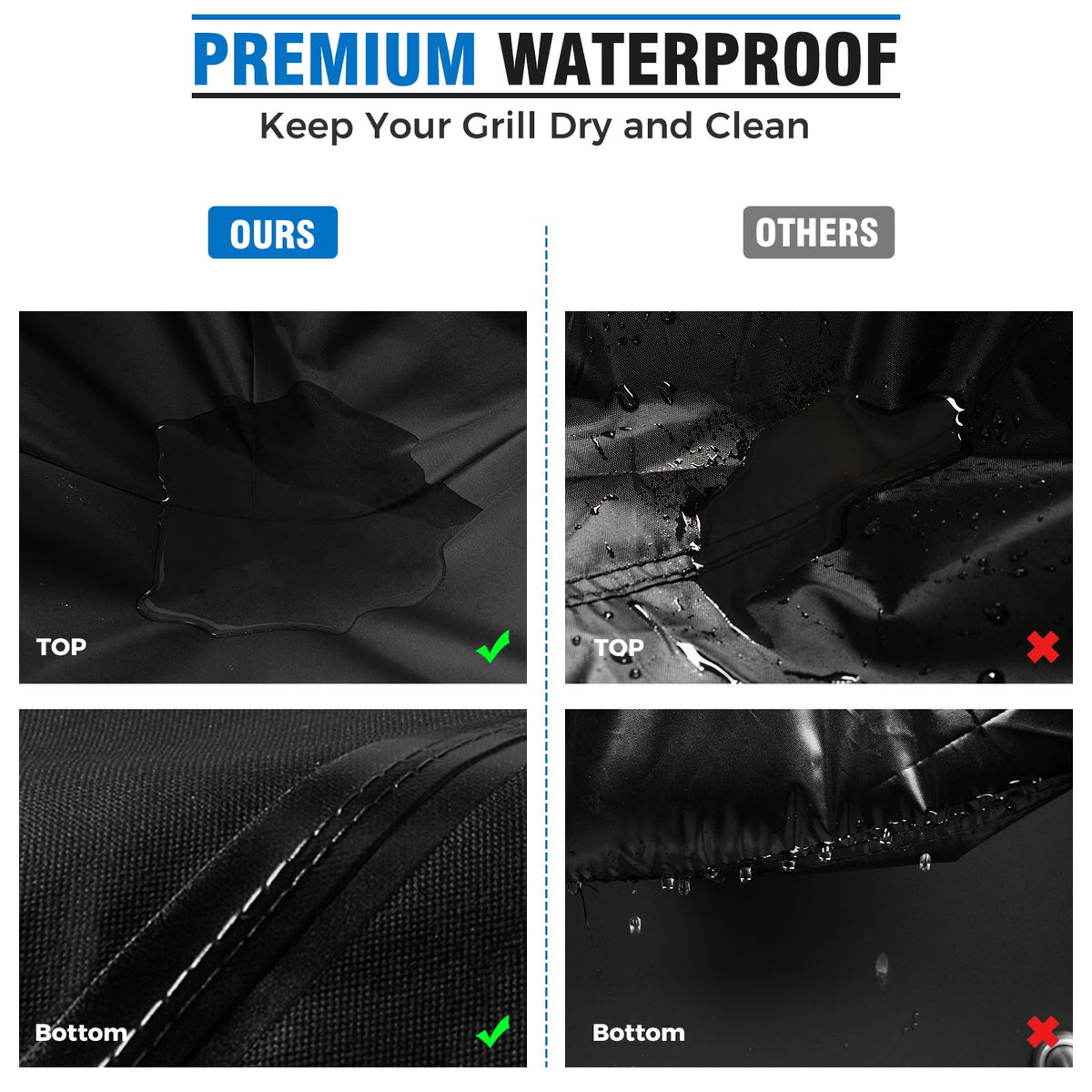 KINGLY sealed double-stitching along seams to minimize water intrusion.