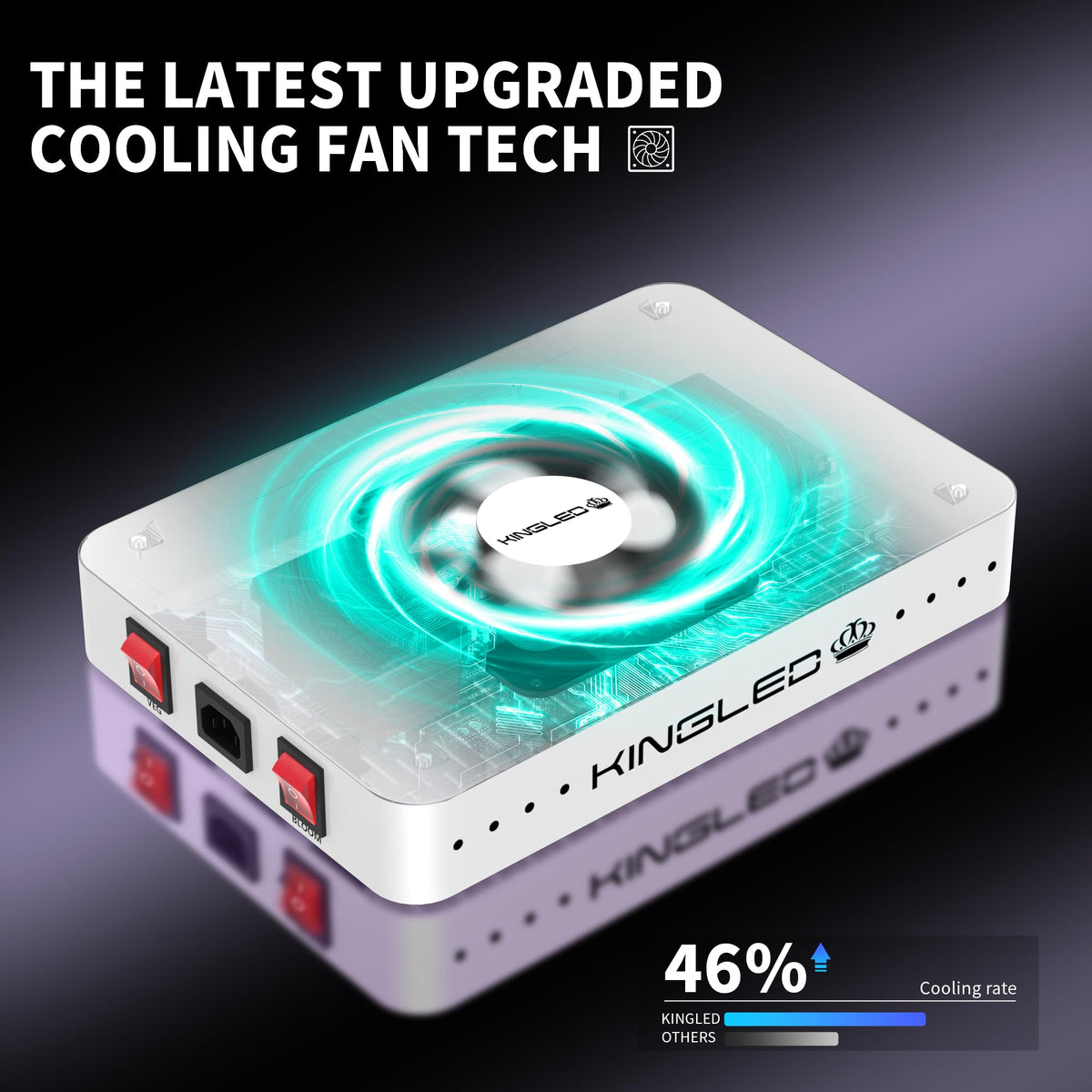 KINGPLUS KingLED KP1500 quiet heat-dissipation keeps grows stable.
