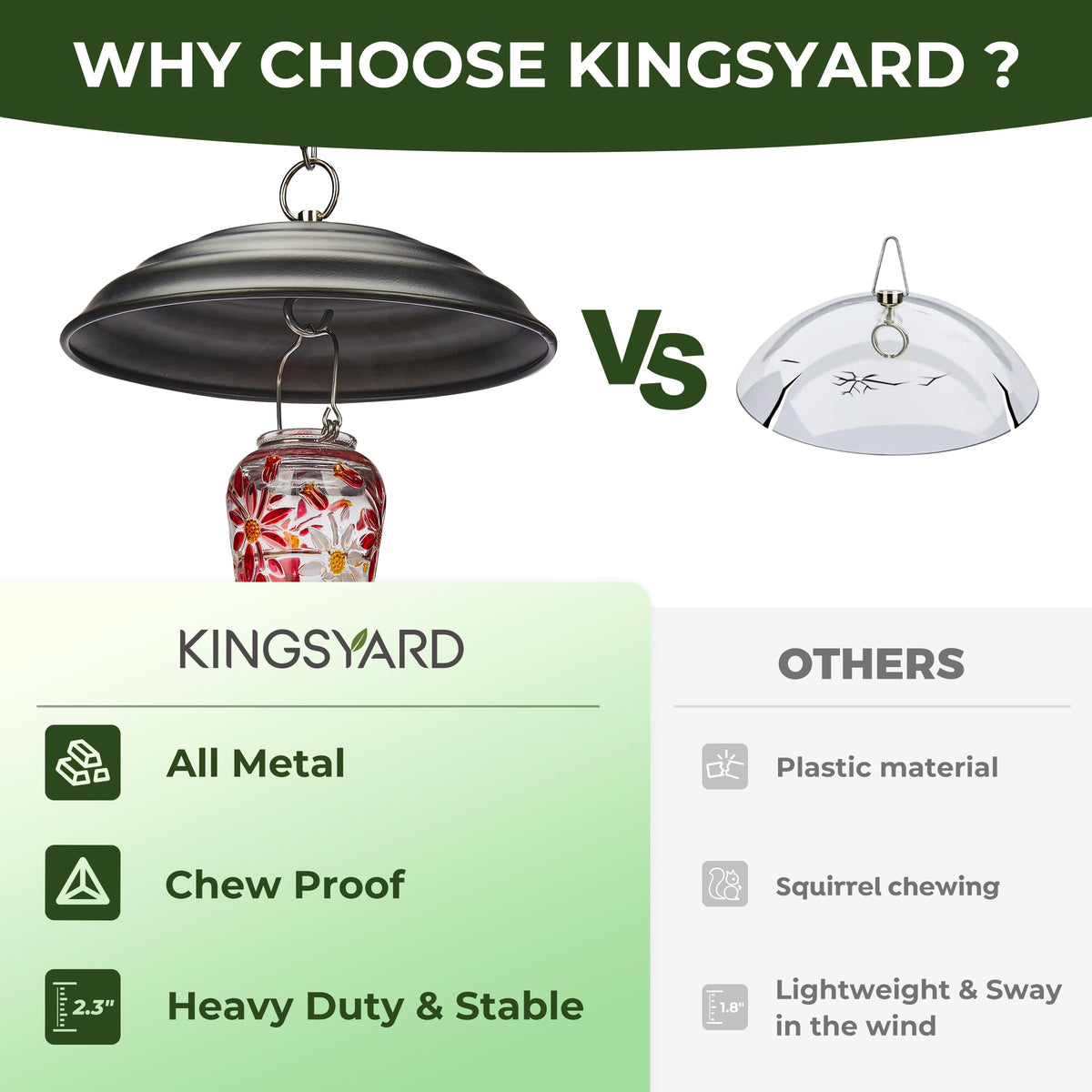 Kingsyard chew-proof dome cover keeps outdoor seeds safe from rodents