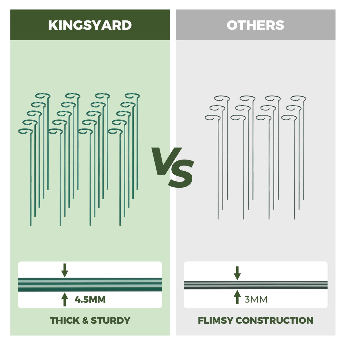 Wide range of indoor and outdoor plants can be staked.